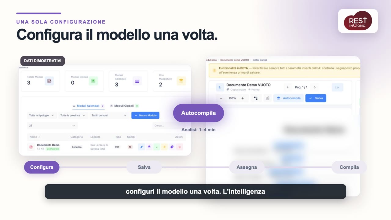 Il modello si configura una volta, poi lavora per te