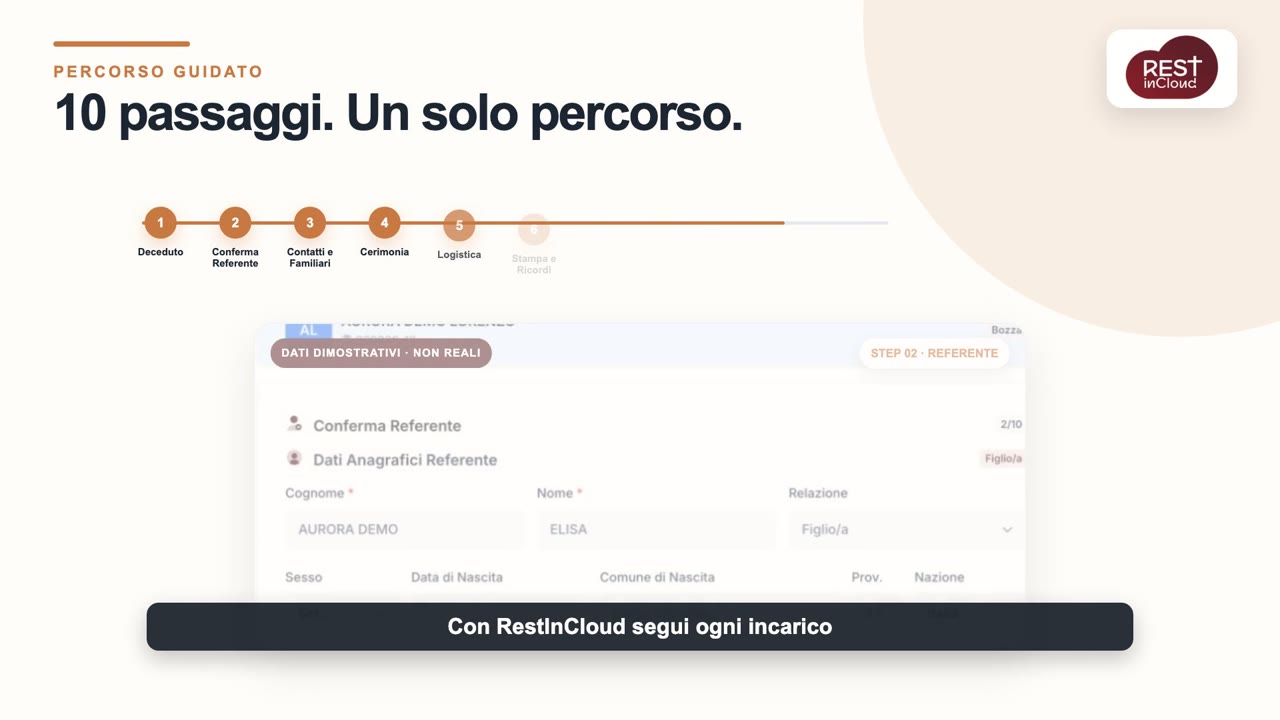La pratica funeraria guidata, dall'incarico al riepilogo