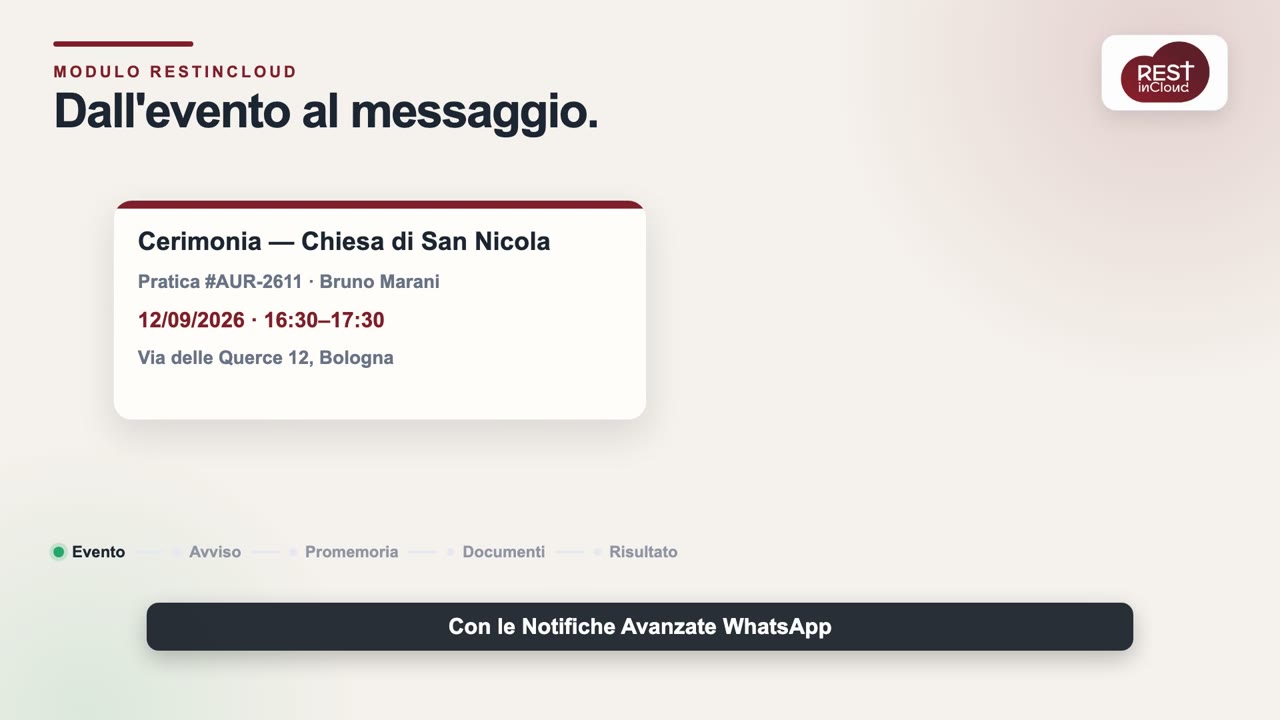 Avvisi e promemoria WhatsApp che nascono dall'evento